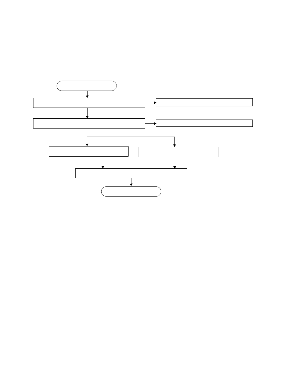 Figure 21, Filter creation and implementation flow | Alcatel-Lucent 7750 SR OS User Manual | Page 283 / 482