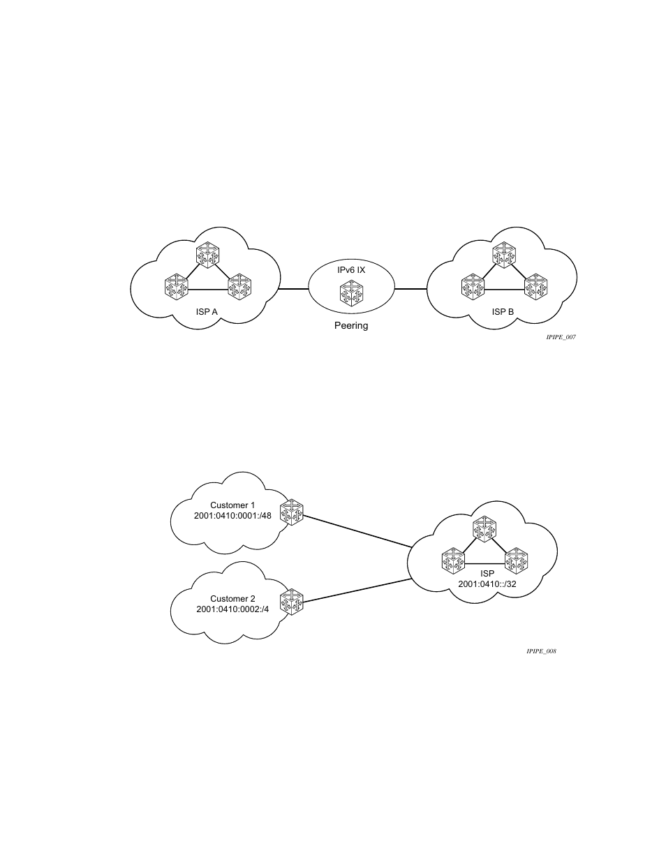 Ipv6 applications, Figure 3, Ipv6 internet exchange | Figure 4, Ipv6 transit services | Alcatel-Lucent 7750 SR OS User Manual | Page 29 / 482