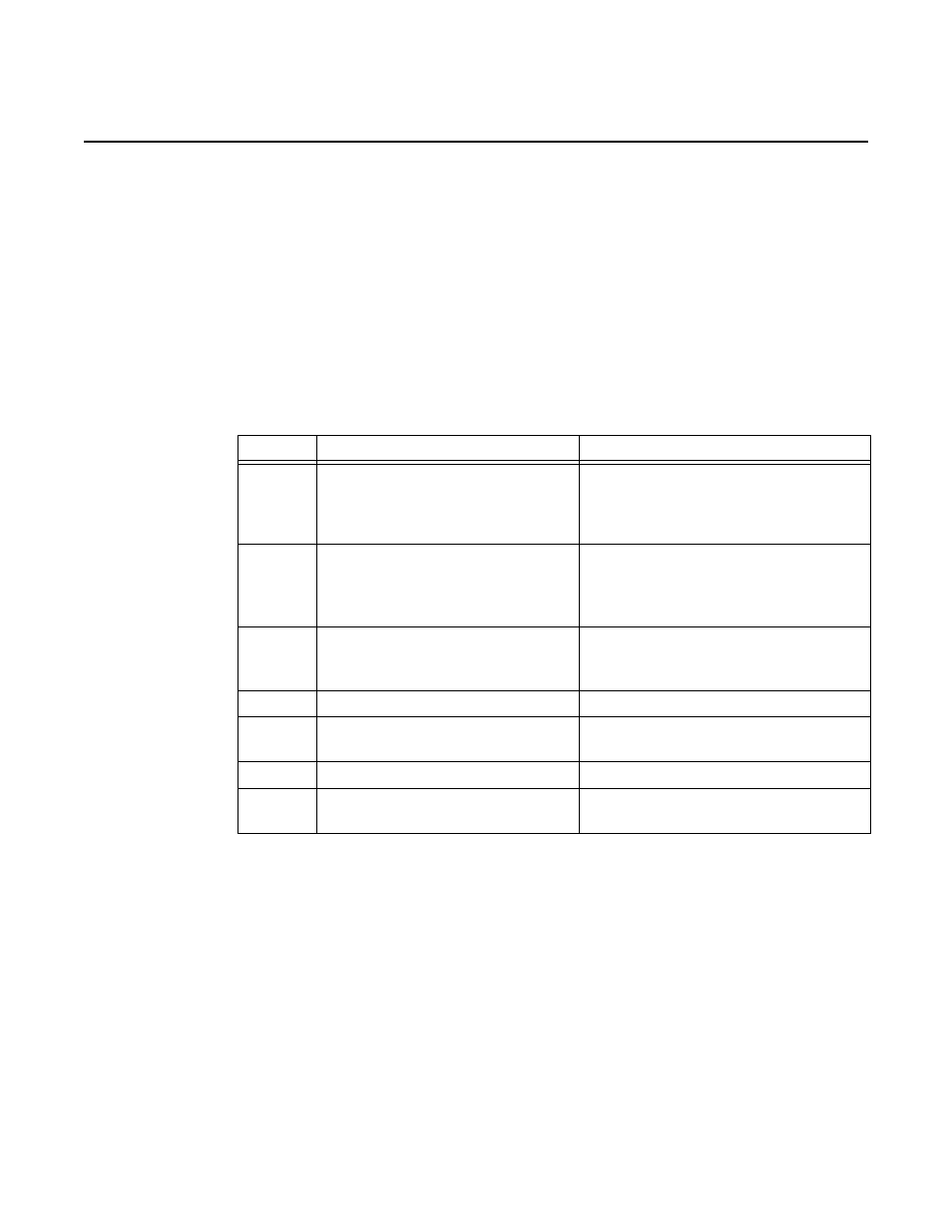Show commands, Anti-spoof | Alcatel-Lucent 7750 SR OS User Manual | Page 395 / 482