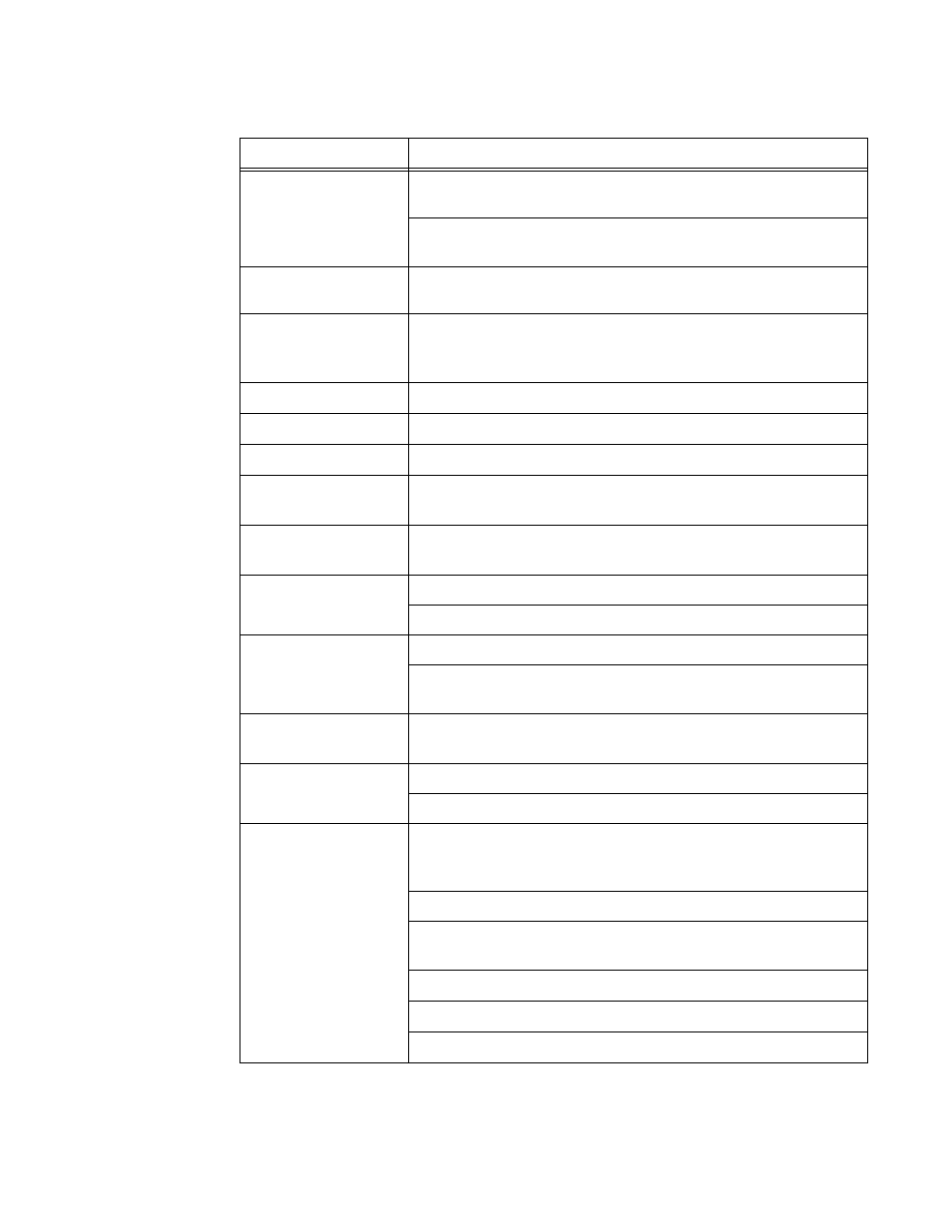 Alcatel-Lucent 7750 SR OS User Manual | Page 400 / 482
