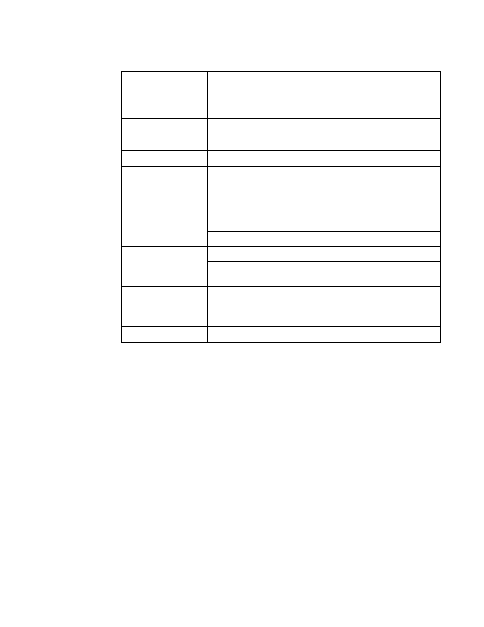 Alcatel-Lucent 7750 SR OS User Manual | Page 401 / 482