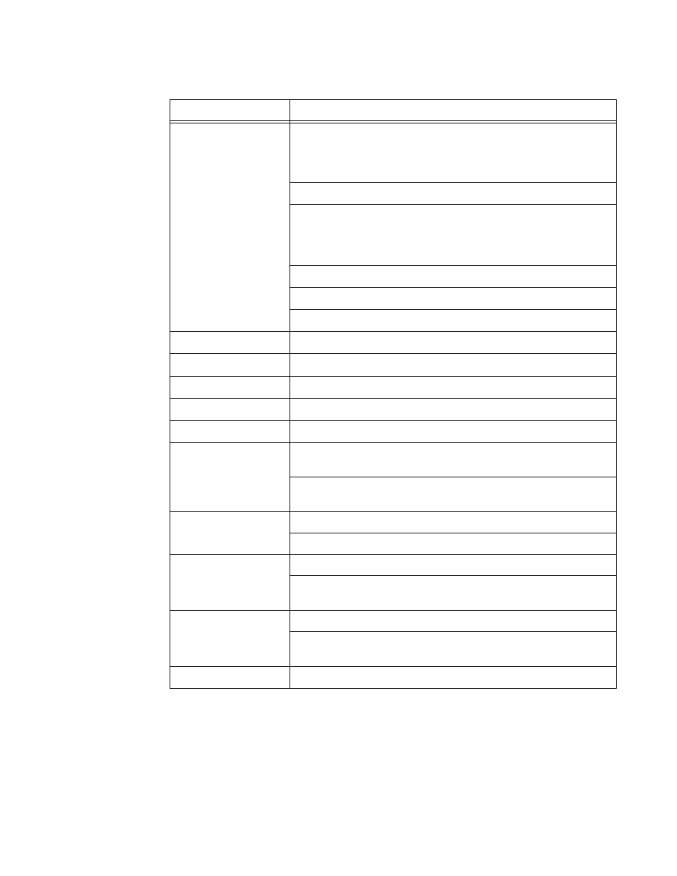 Alcatel-Lucent 7750 SR OS User Manual | Page 409 / 482