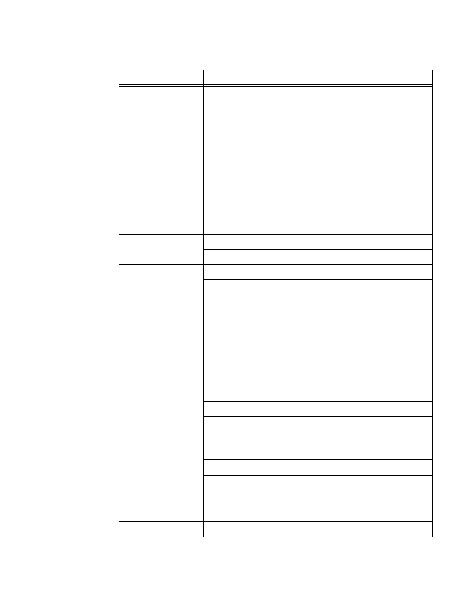 Alcatel-Lucent 7750 SR OS User Manual | Page 411 / 482
