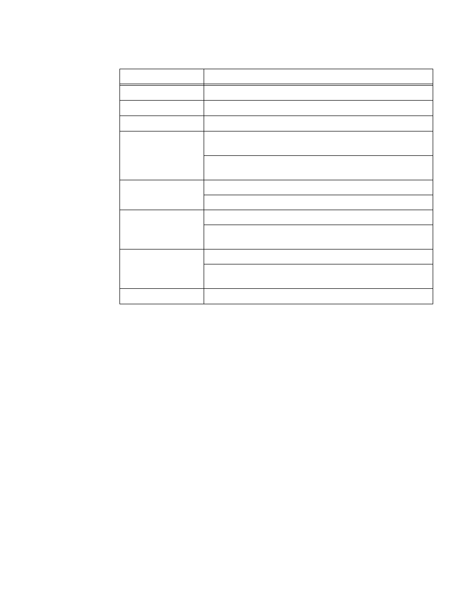 Alcatel-Lucent 7750 SR OS User Manual | Page 412 / 482