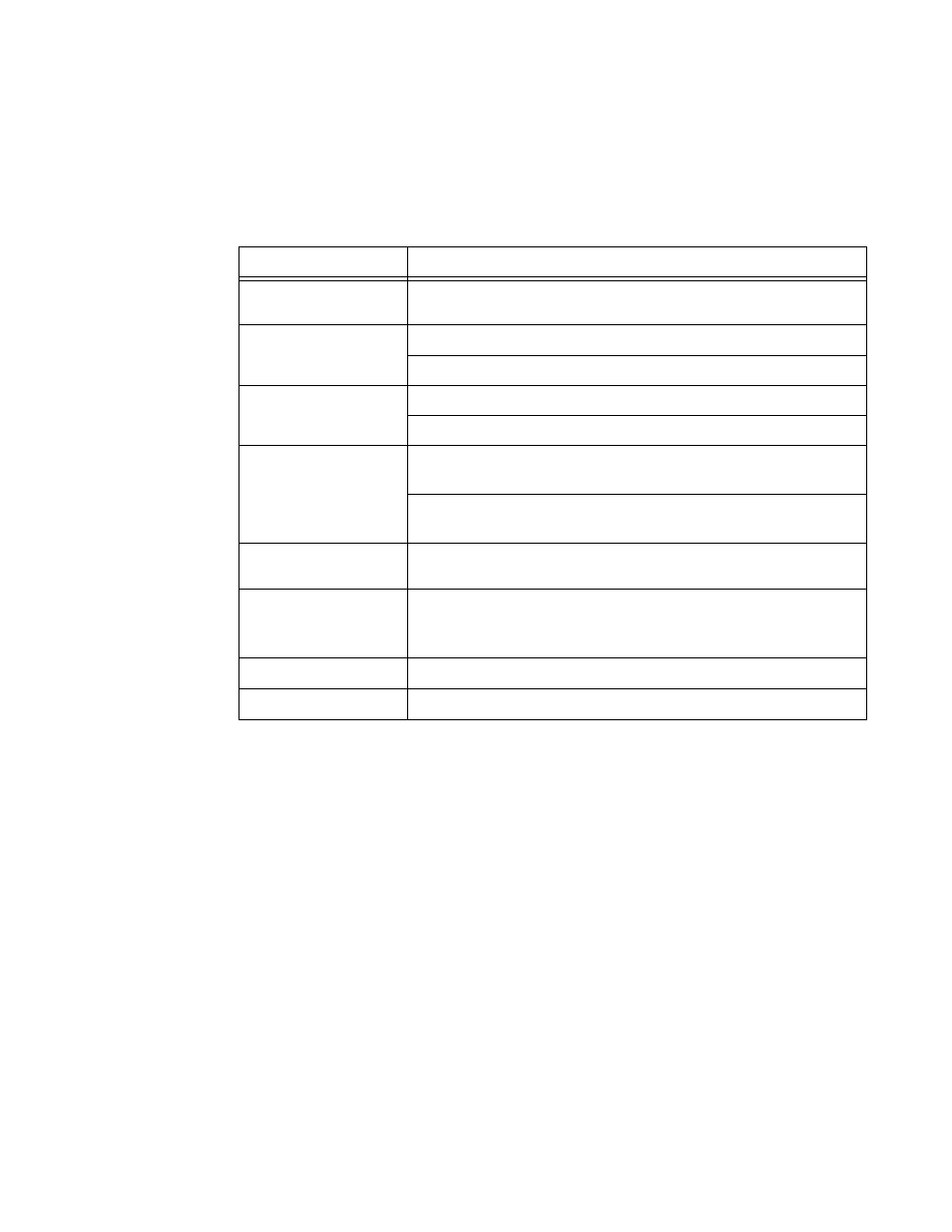 Alcatel-Lucent 7750 SR OS User Manual | Page 413 / 482