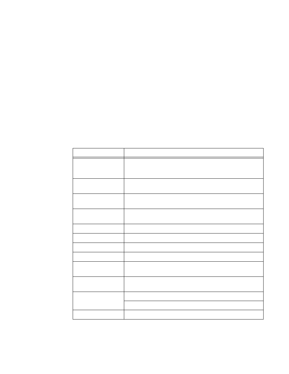 Alcatel-Lucent 7750 SR OS User Manual | Page 414 / 482