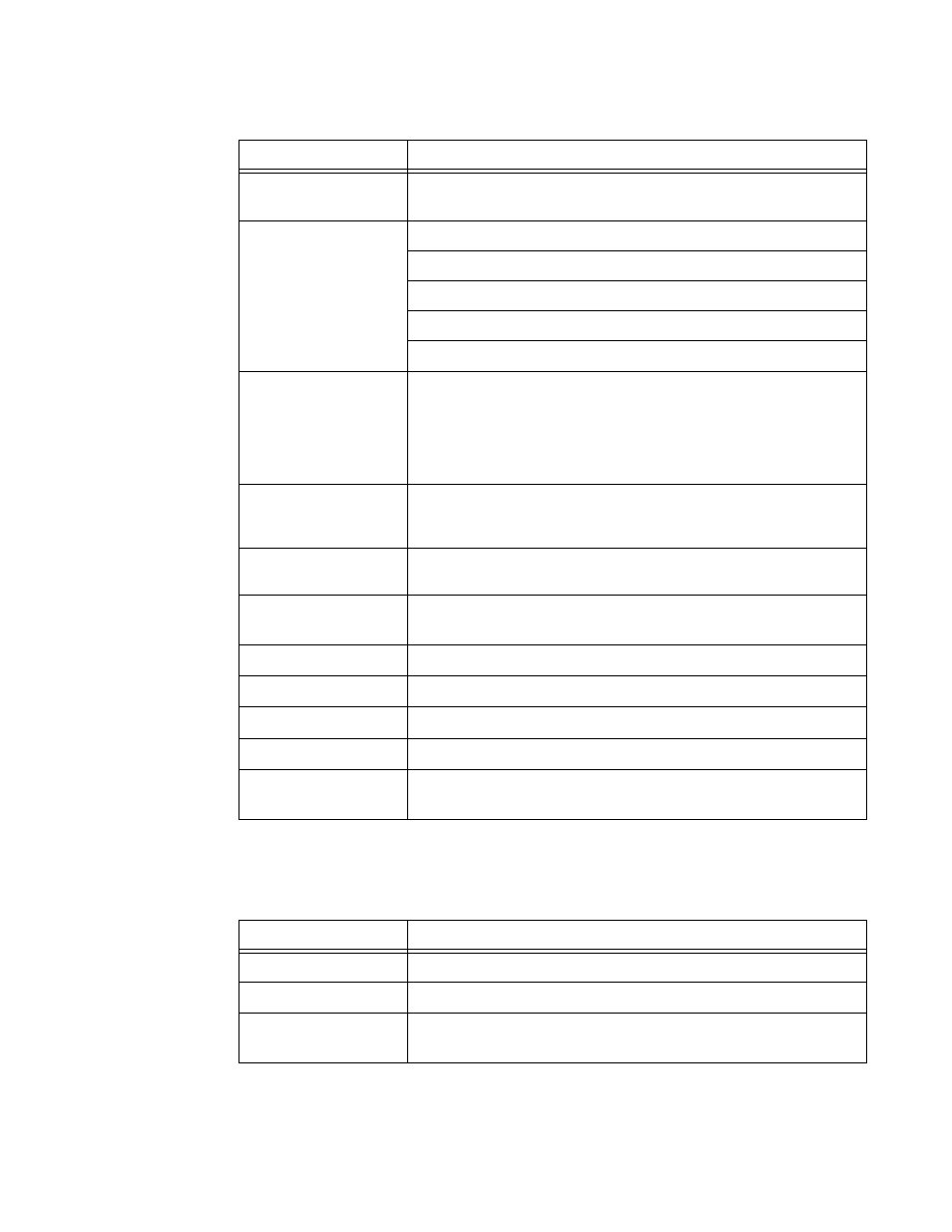 Alcatel-Lucent 7750 SR OS User Manual | Page 415 / 482