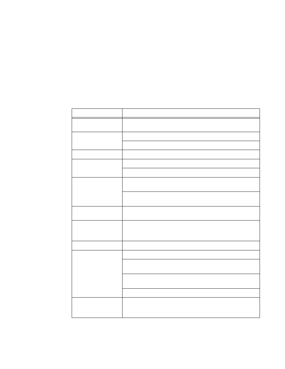 Alcatel-Lucent 7750 SR OS User Manual | Page 418 / 482