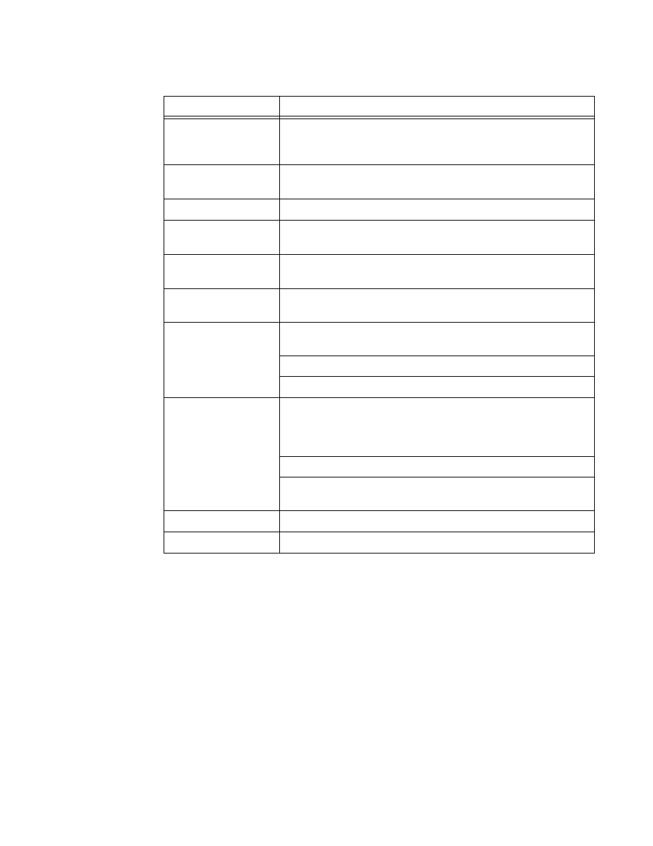 Alcatel-Lucent 7750 SR OS User Manual | Page 419 / 482