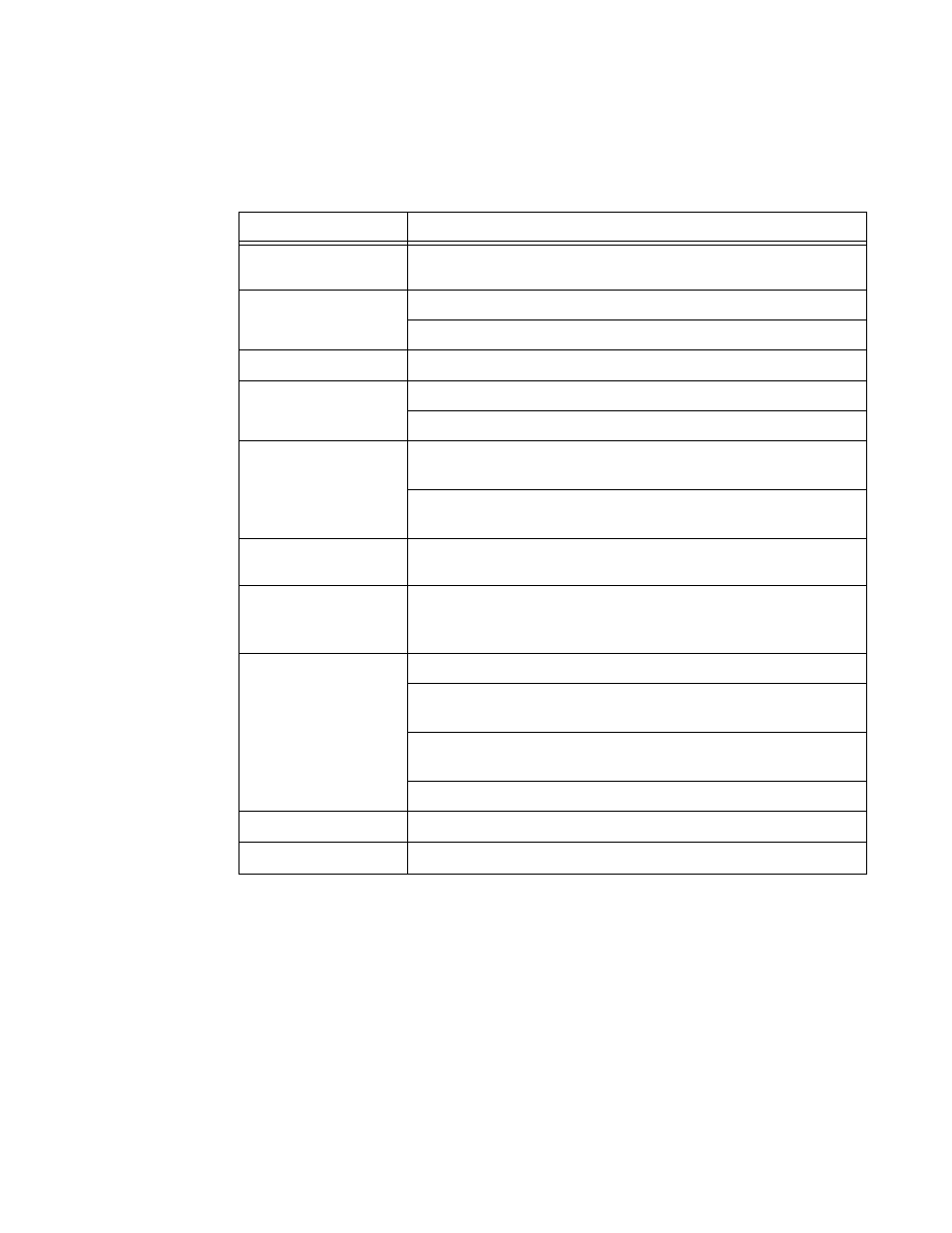 Alcatel-Lucent 7750 SR OS User Manual | Page 421 / 482