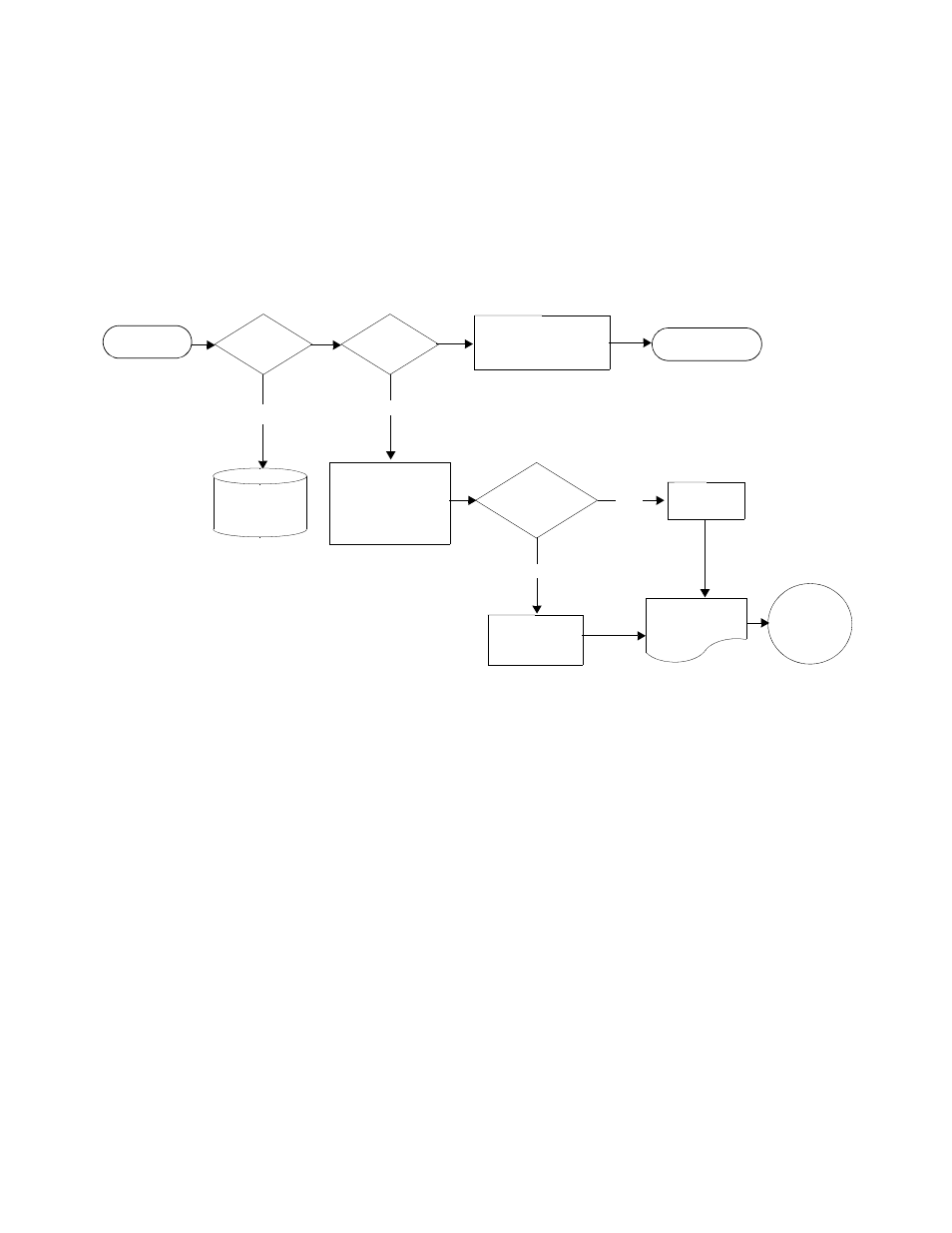 Operation, Figure 29, Basic cflowd steps | Alcatel-Lucent 7750 SR OS User Manual | Page 431 / 482