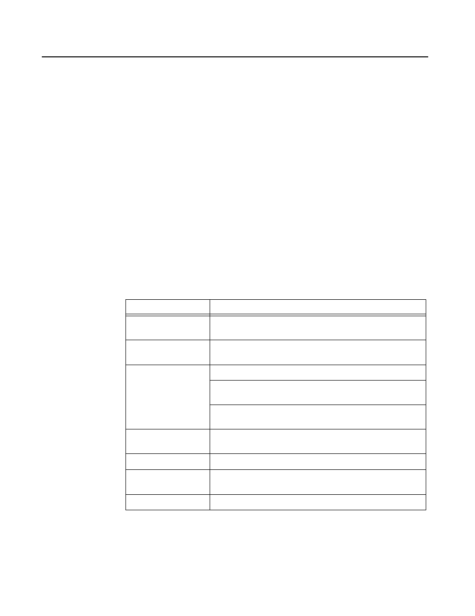 Show commands, Collector, Table 22 | Show cflowd collector output fields | Alcatel-Lucent 7750 SR OS User Manual | Page 471 / 482