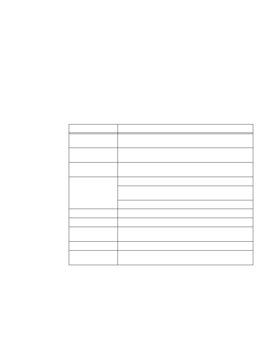 Table 23, Show cflowd collector detailed output fields | Alcatel-Lucent 7750 SR OS User Manual | Page 472 / 482
