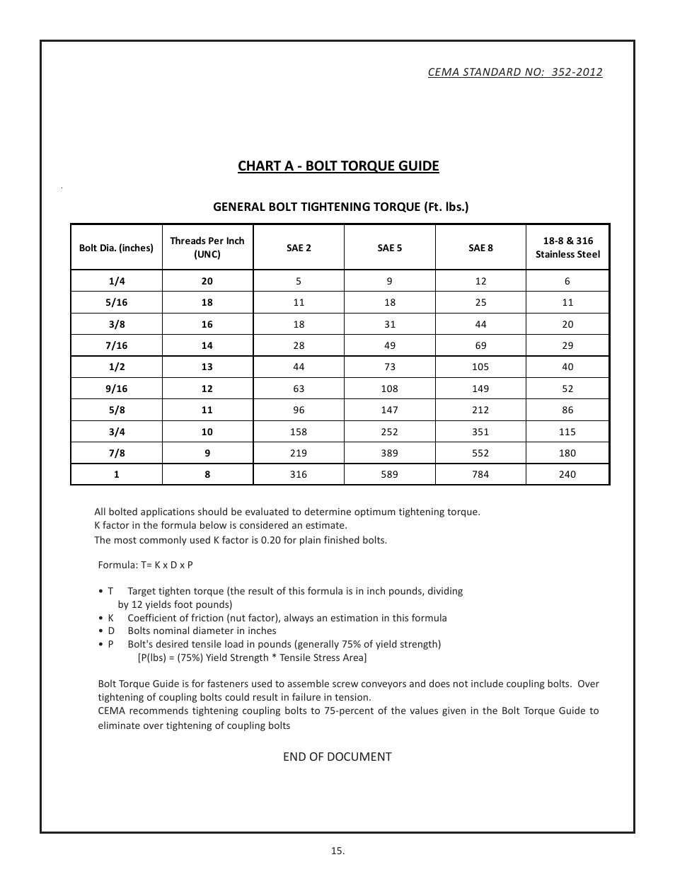 Bolt torque guide, Chart a - bolt torque guide | Martin Sprocket & Gear Screw Conveyor Safety User Manual | Page 19 / 20