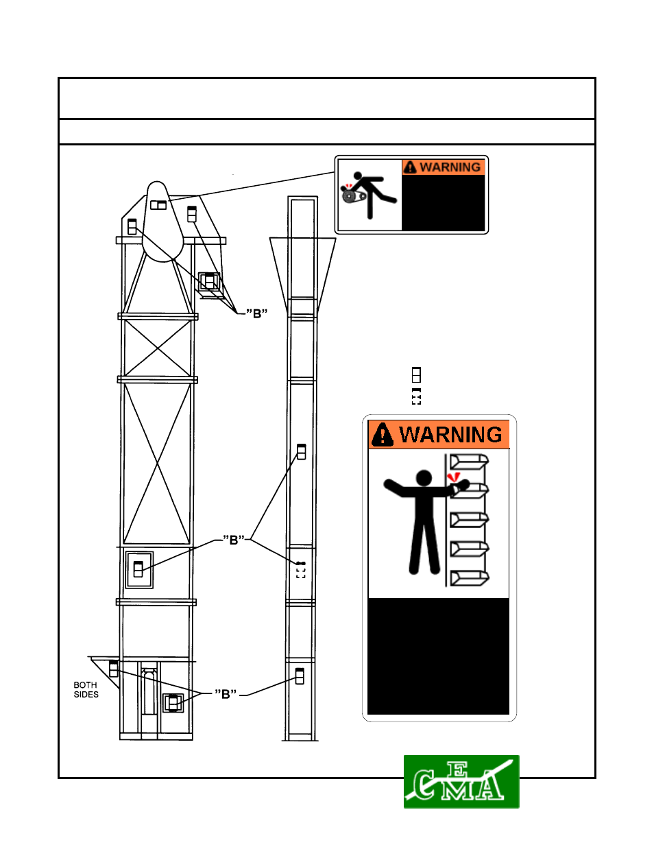 Placement guidelines, Cema safety labels, Product | Screw conveyors | Martin Sprocket & Gear Bucket Elevator Safety User Manual | Page 4 / 18