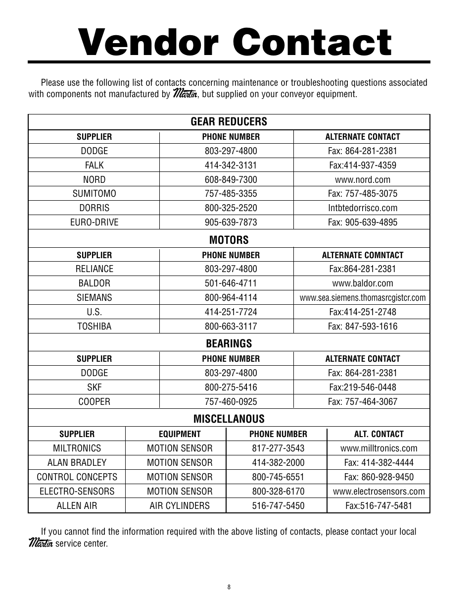 Vendor contact | Martin Sprocket & Gear Drag Conveyor Safety User Manual | Page 12 / 15