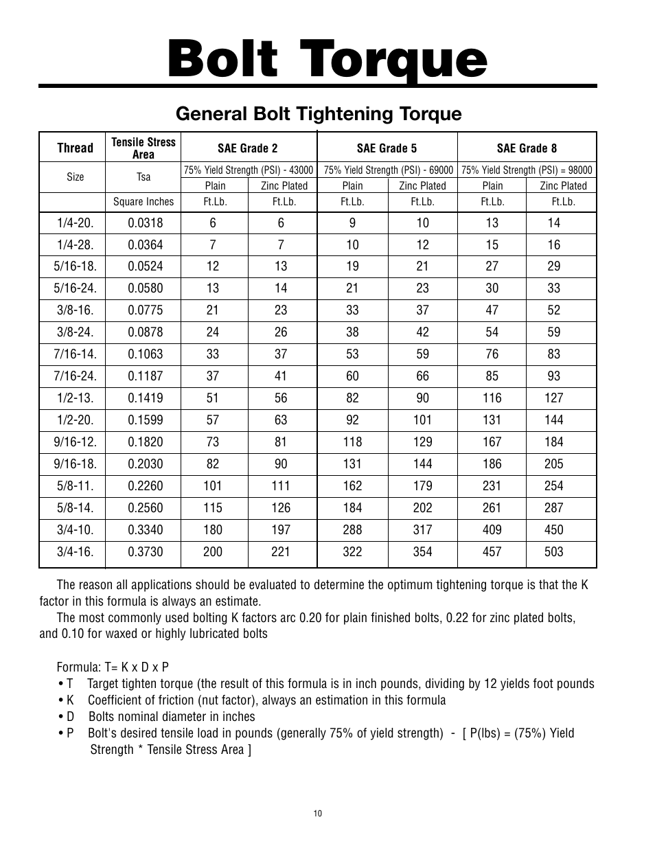 Bolt torque, General bolt tightening torque | Martin Sprocket & Gear Drag Conveyor Safety User Manual | Page 14 / 15