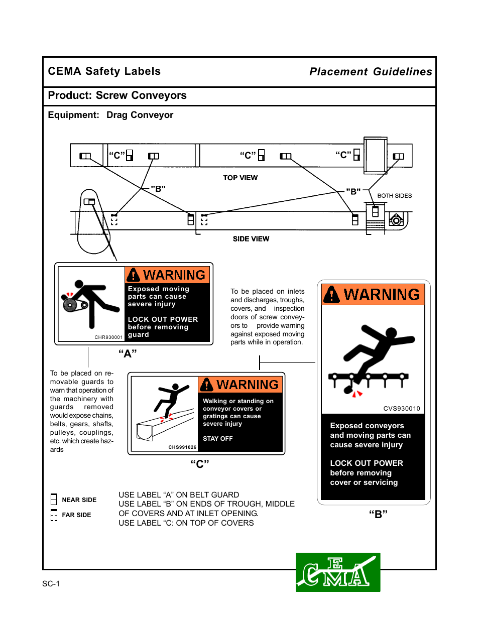 A” “c | Martin Sprocket & Gear Drag Conveyor Safety User Manual | Page 4 / 15