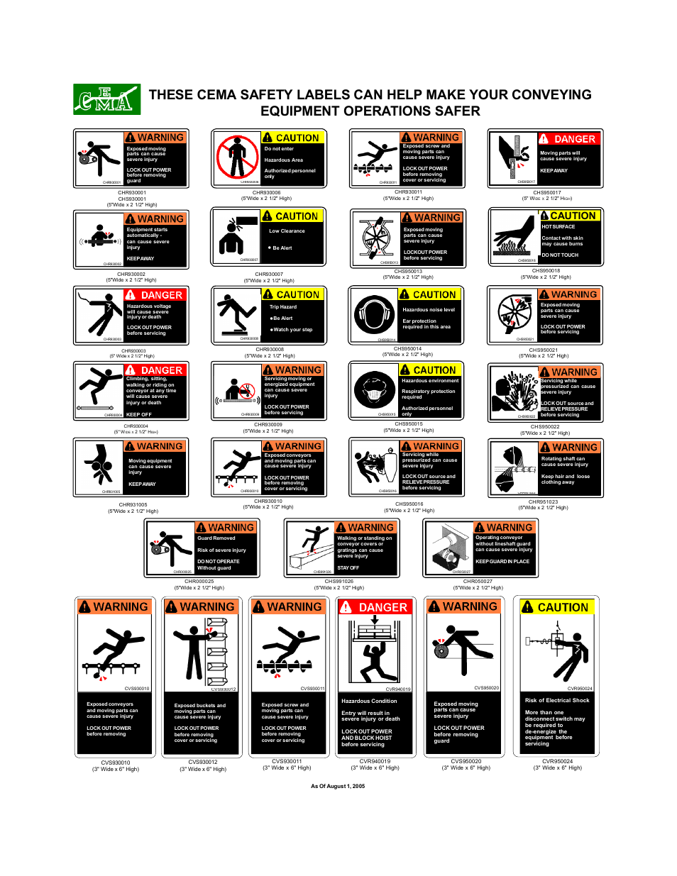 Caution | Martin Sprocket & Gear Drag Conveyor Safety User Manual | Page 5 / 15