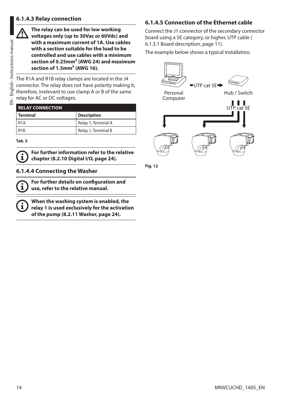 3 relay connection, 4 connecting the washer, 5 connection of the ethernet cable | Videotec ULISSE COMPACT HD User Manual | Page 14 / 36