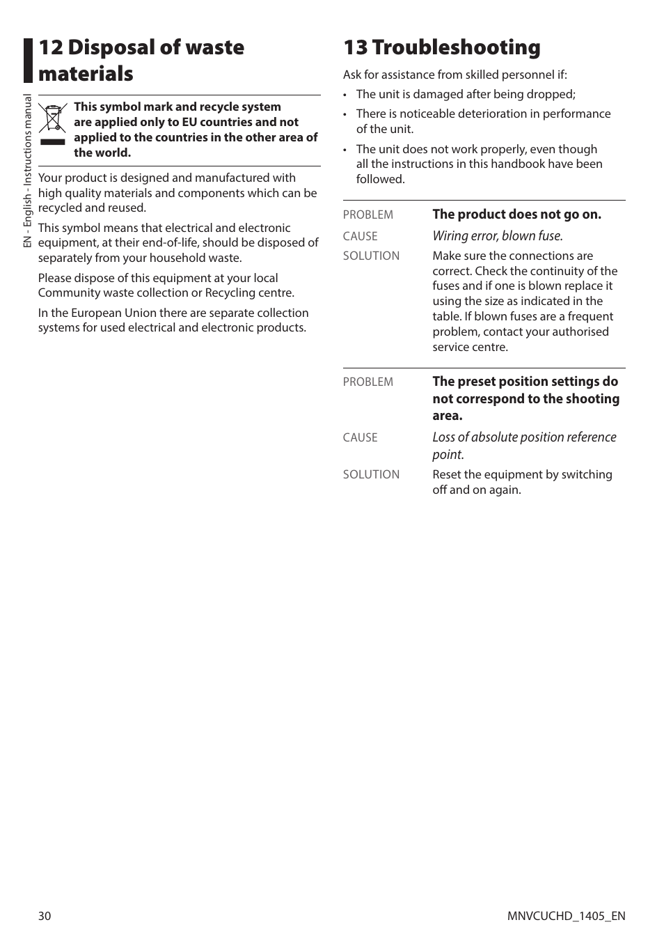 12 disposal of waste materials, 13 troubleshooting, 12 disposal of waste materials 13 troubleshooting | Videotec ULISSE COMPACT HD User Manual | Page 30 / 36