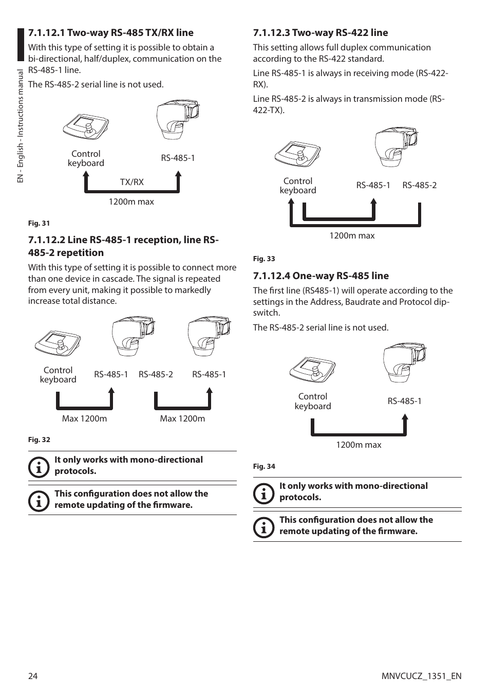 1 two-way rs-485 tx/rx line, 3 two-way rs-422 line, 4 one-way rs-485 line | Videotec ULISSE COMPACT User Manual | Page 24 / 82