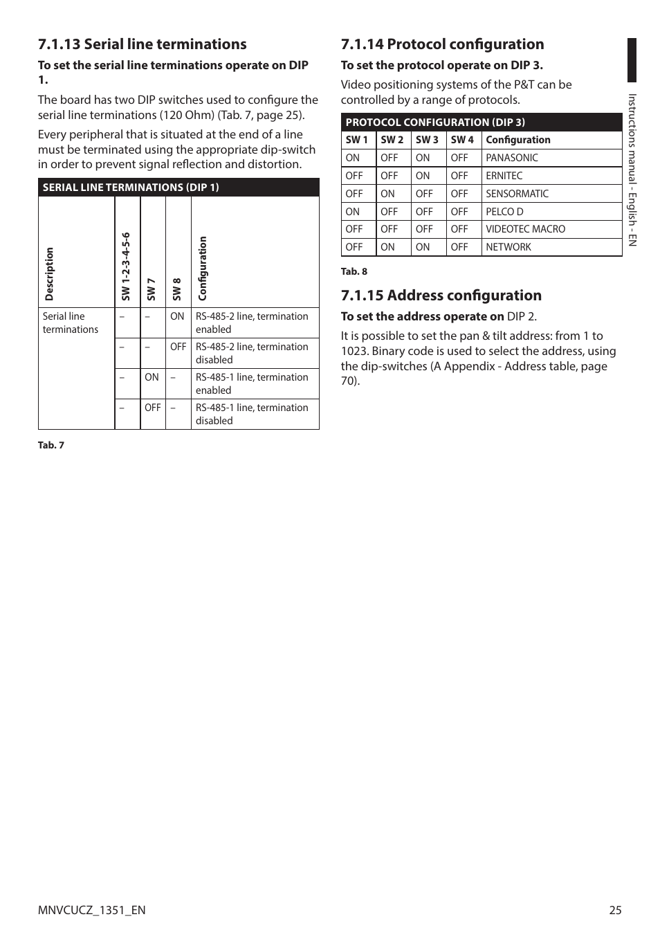 13 serial line terminations, 14 protocol configuration, 15 address configuration | Videotec ULISSE COMPACT User Manual | Page 25 / 82