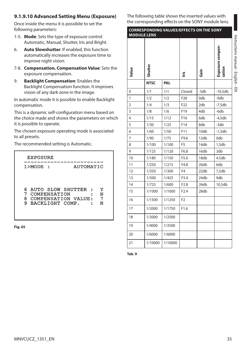 10 advanced setting menu (exposure) | Videotec ULISSE COMPACT User Manual | Page 35 / 82