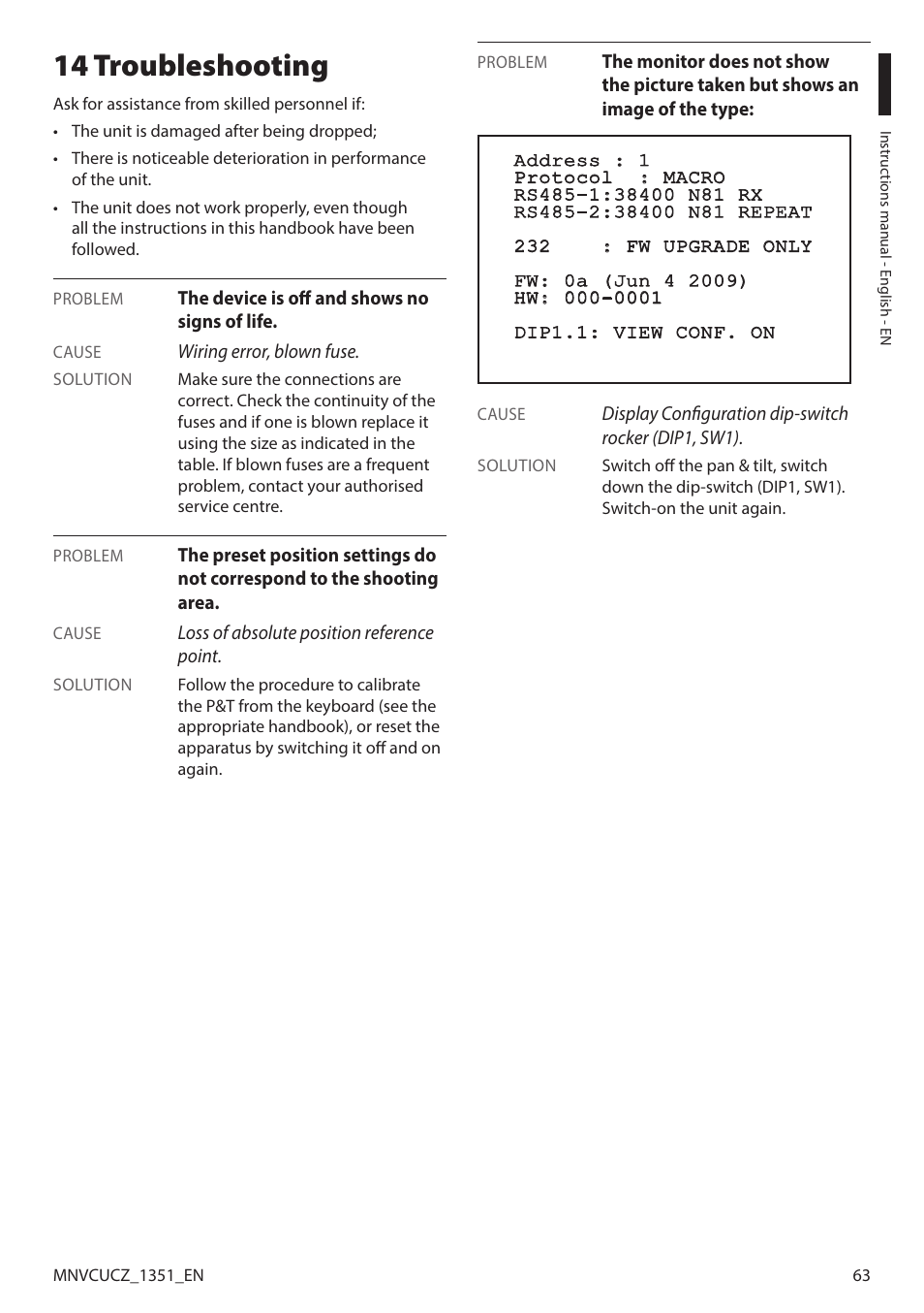 14 troubleshooting | Videotec ULISSE COMPACT User Manual | Page 63 / 82