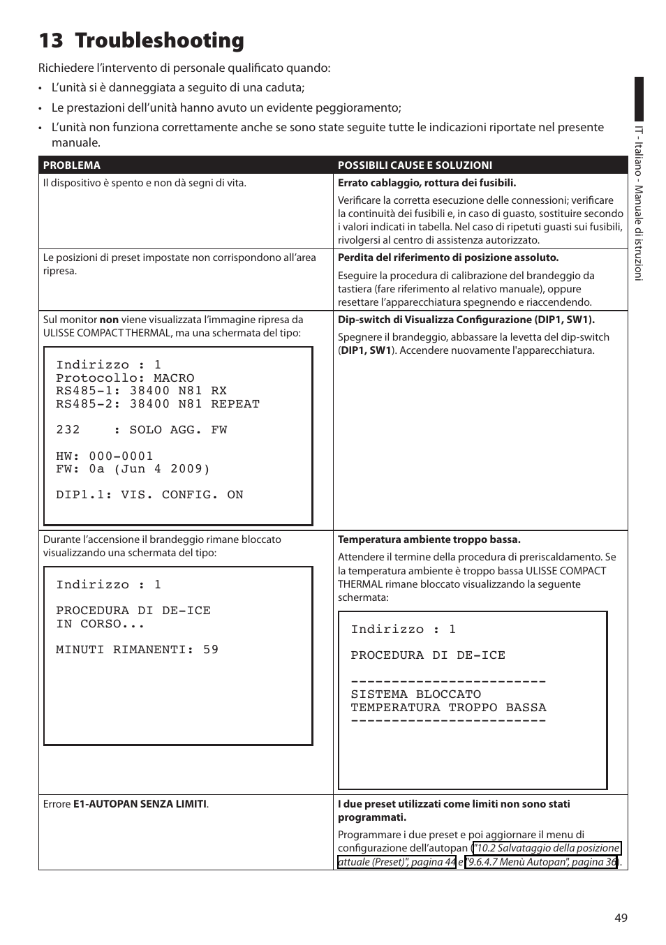 13 troubleshooting | Videotec ULISSE COMPACT THERMAL User Manual | Page 117 / 268