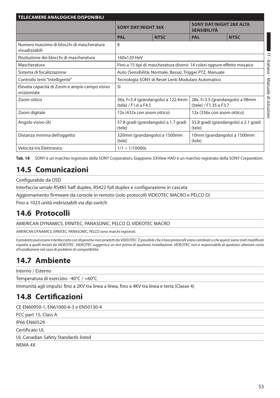 5 comunicazioni, 6 protocolli, 7 ambiente | 8 certificazioni | Videotec ULISSE COMPACT THERMAL User Manual | Page 121 / 268