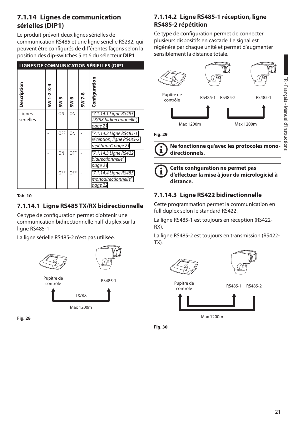 14 lignes de communication sérielles (dip1), 1 ligne rs485 tx/rx bidirectionnelle, 3 ligne rs422 bidirectionnelle | Videotec ULISSE COMPACT THERMAL User Manual | Page 155 / 268