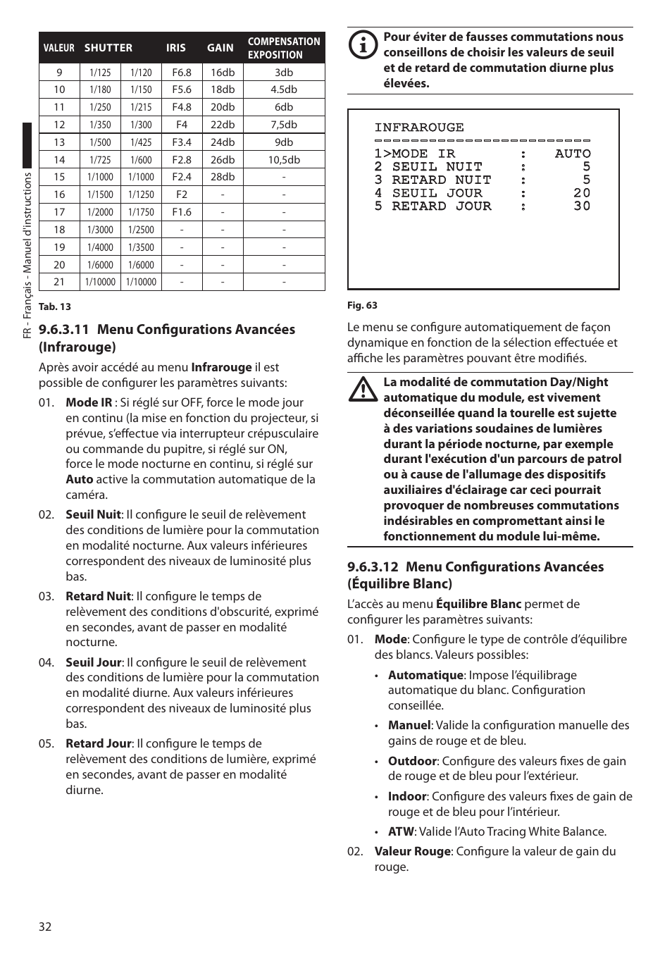 11 menu configurations avancées (infrarouge), 12 menu configurations avancées (équilibre blanc) | Videotec ULISSE COMPACT THERMAL User Manual | Page 166 / 268