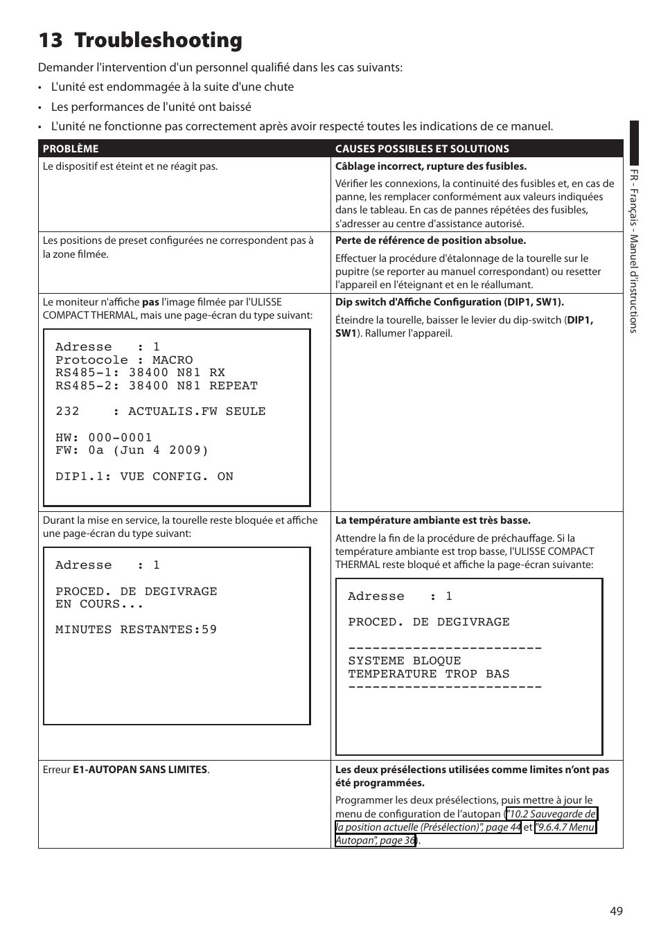 13 troubleshooting | Videotec ULISSE COMPACT THERMAL User Manual | Page 183 / 268