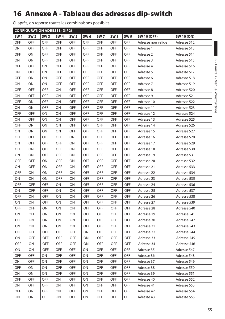 16 annexe a - tableau des adresses dip-switch | Videotec ULISSE COMPACT THERMAL User Manual | Page 189 / 268