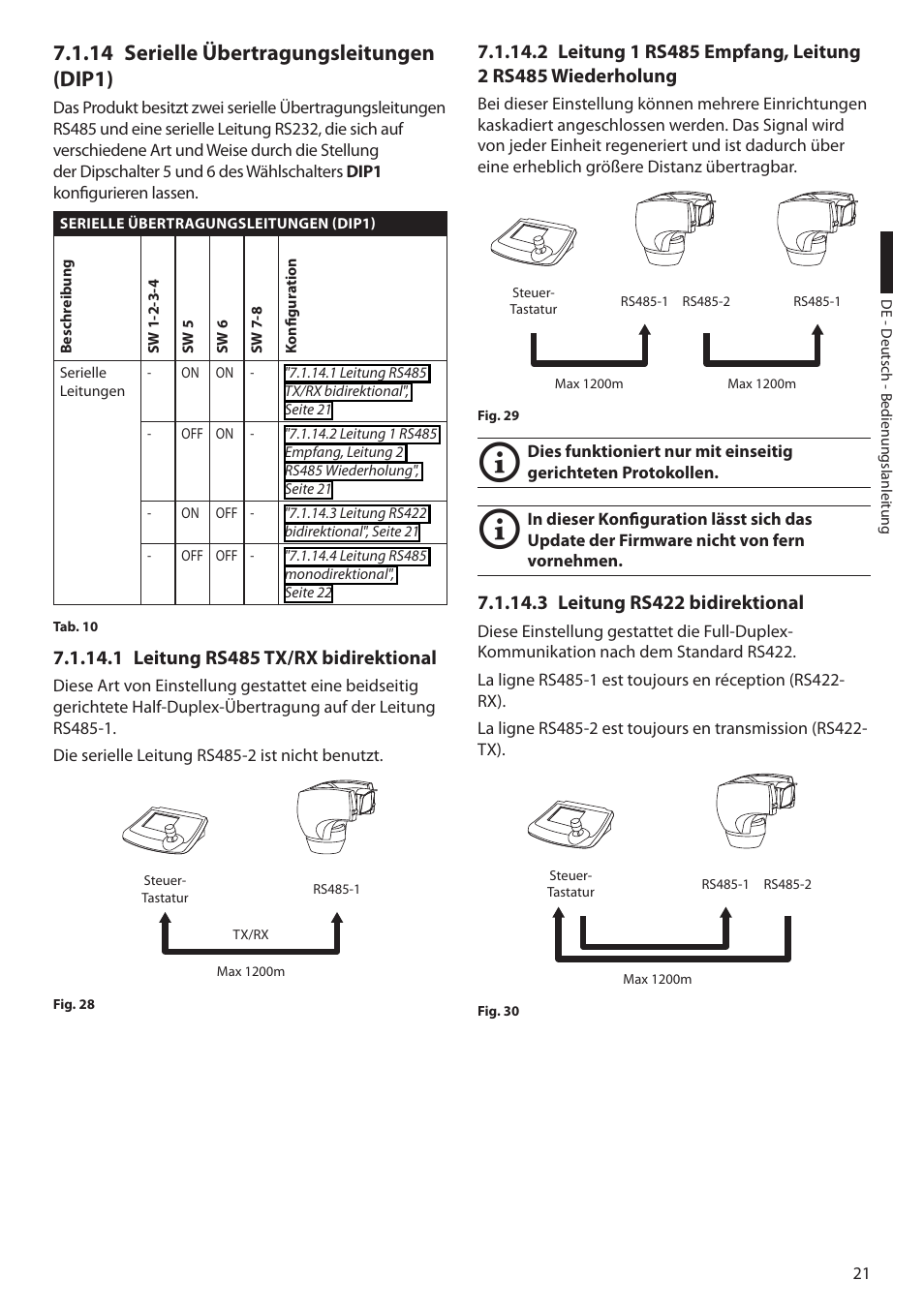 14 serielle übertragungsleitungen (dip1), 1 leitung rs485 tx/rx bidirektional, 3 leitung rs422 bidirektional | Videotec ULISSE COMPACT THERMAL User Manual | Page 221 / 268