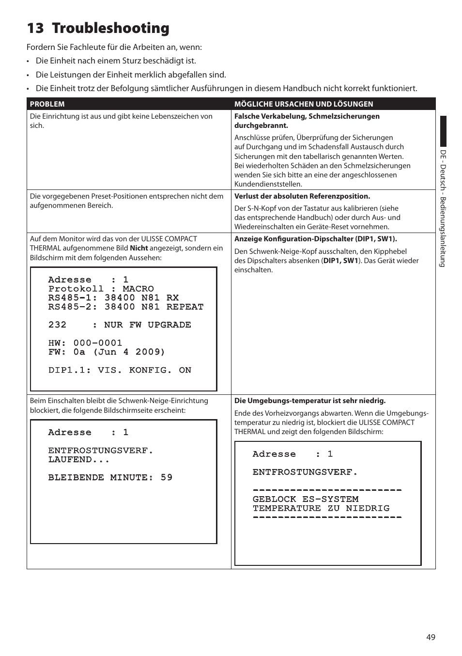 13 troubleshooting | Videotec ULISSE COMPACT THERMAL User Manual | Page 249 / 268