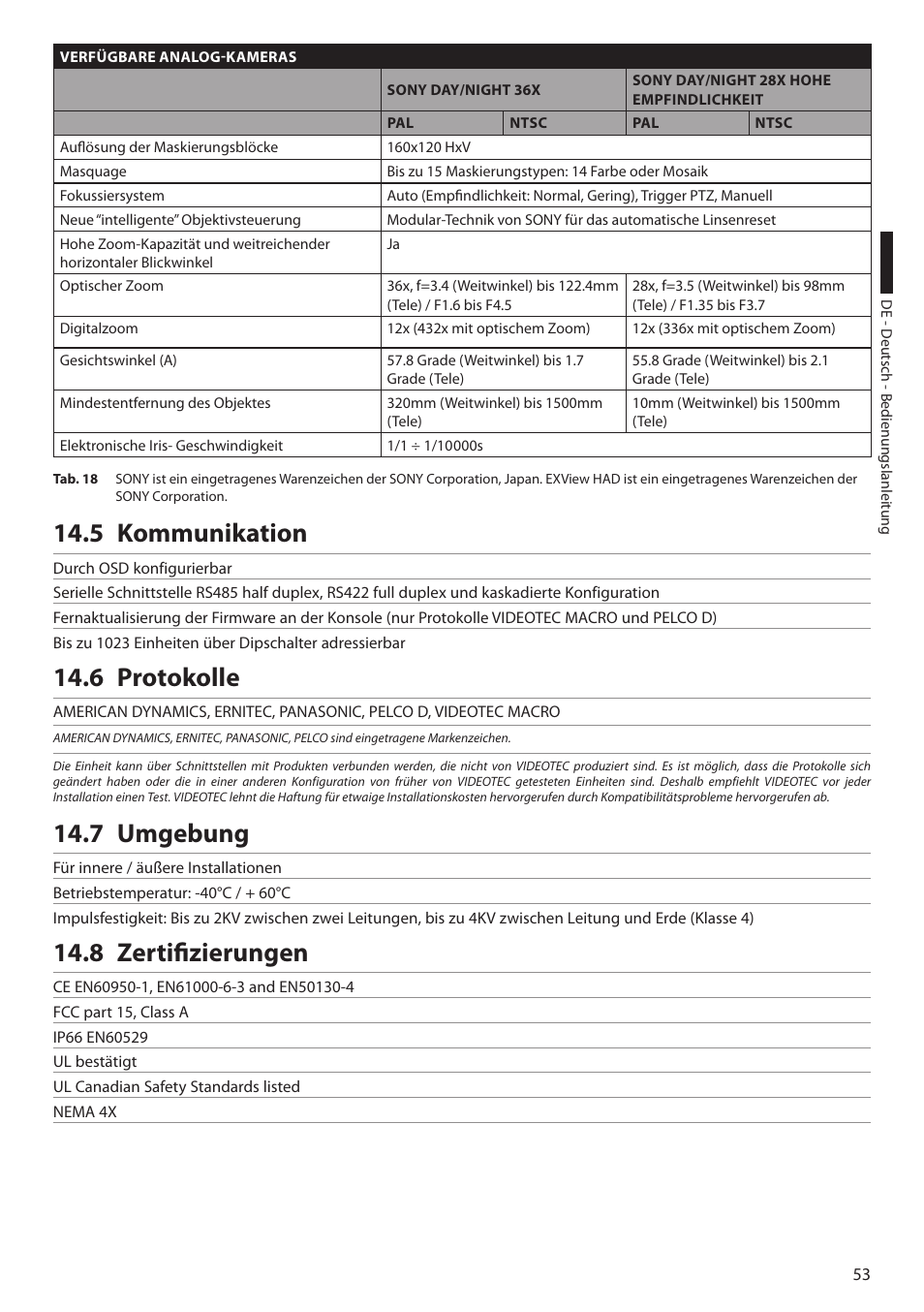 5 kommunikation, 6 protokolle, 7 umgebung | 8 zertifizierungen | Videotec ULISSE COMPACT THERMAL User Manual | Page 253 / 268