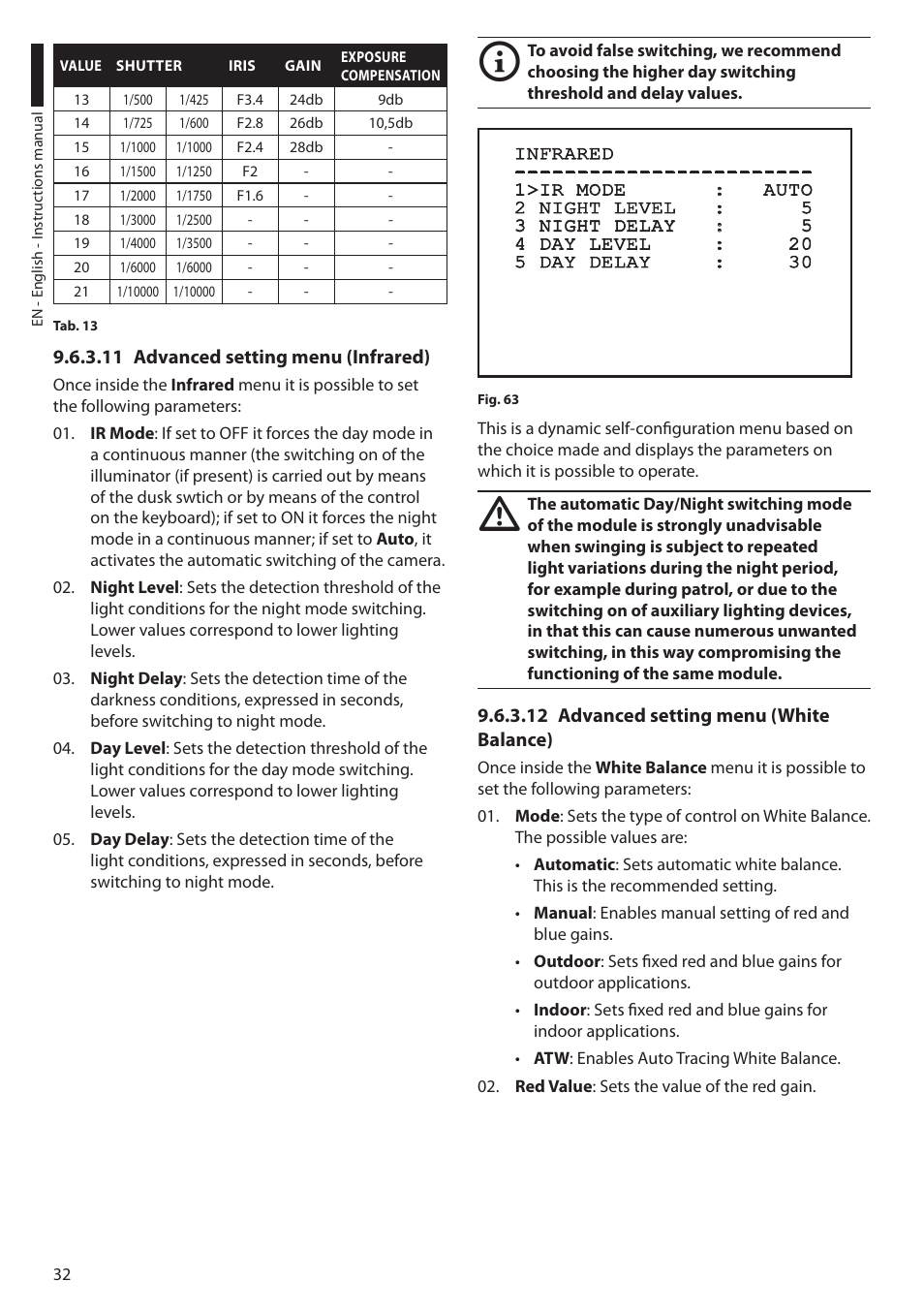 11 advanced setting menu (infrared), 12 advanced setting menu (white balance) | Videotec ULISSE COMPACT THERMAL User Manual | Page 34 / 268