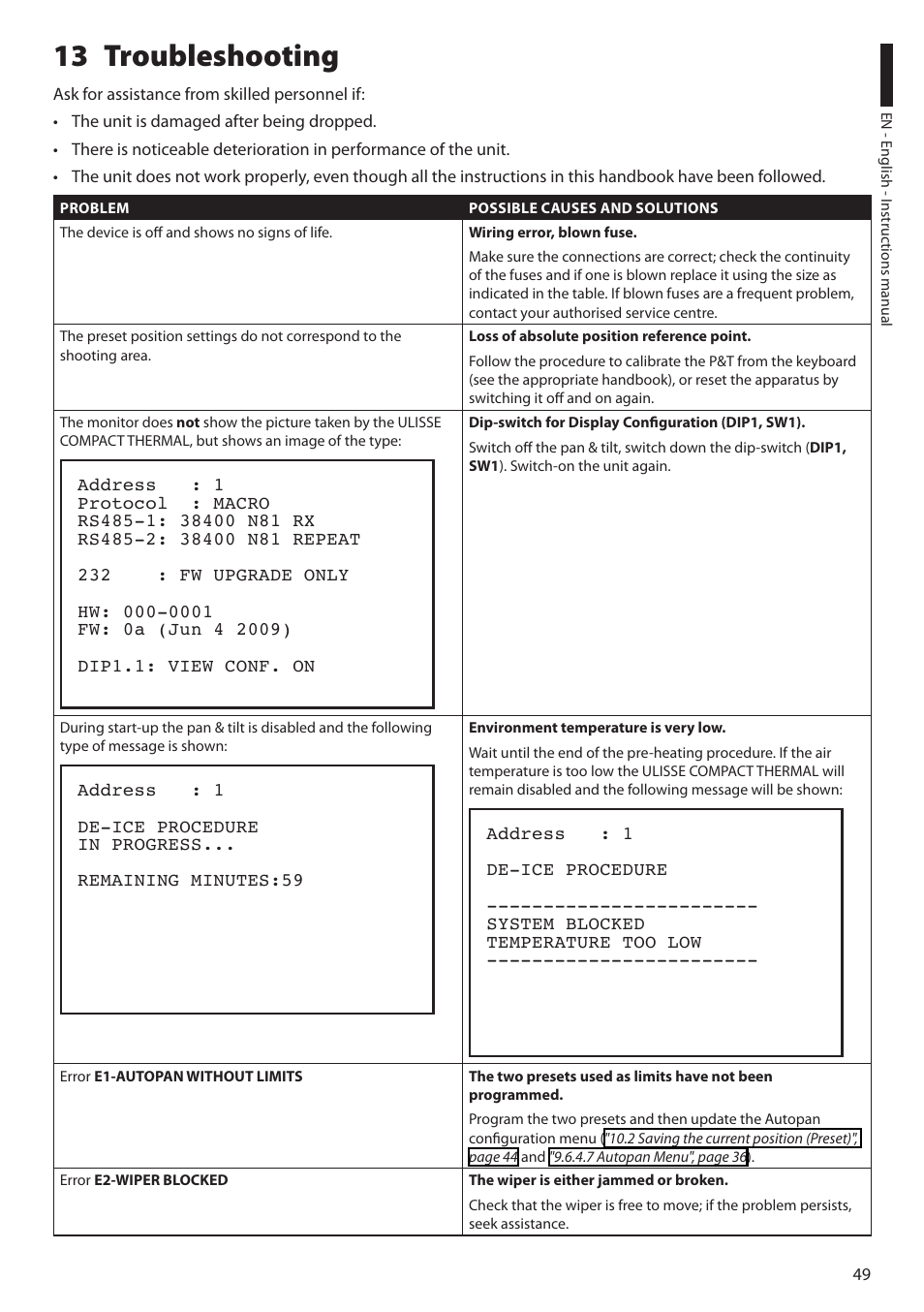 13 troubleshooting | Videotec ULISSE COMPACT THERMAL User Manual | Page 51 / 268