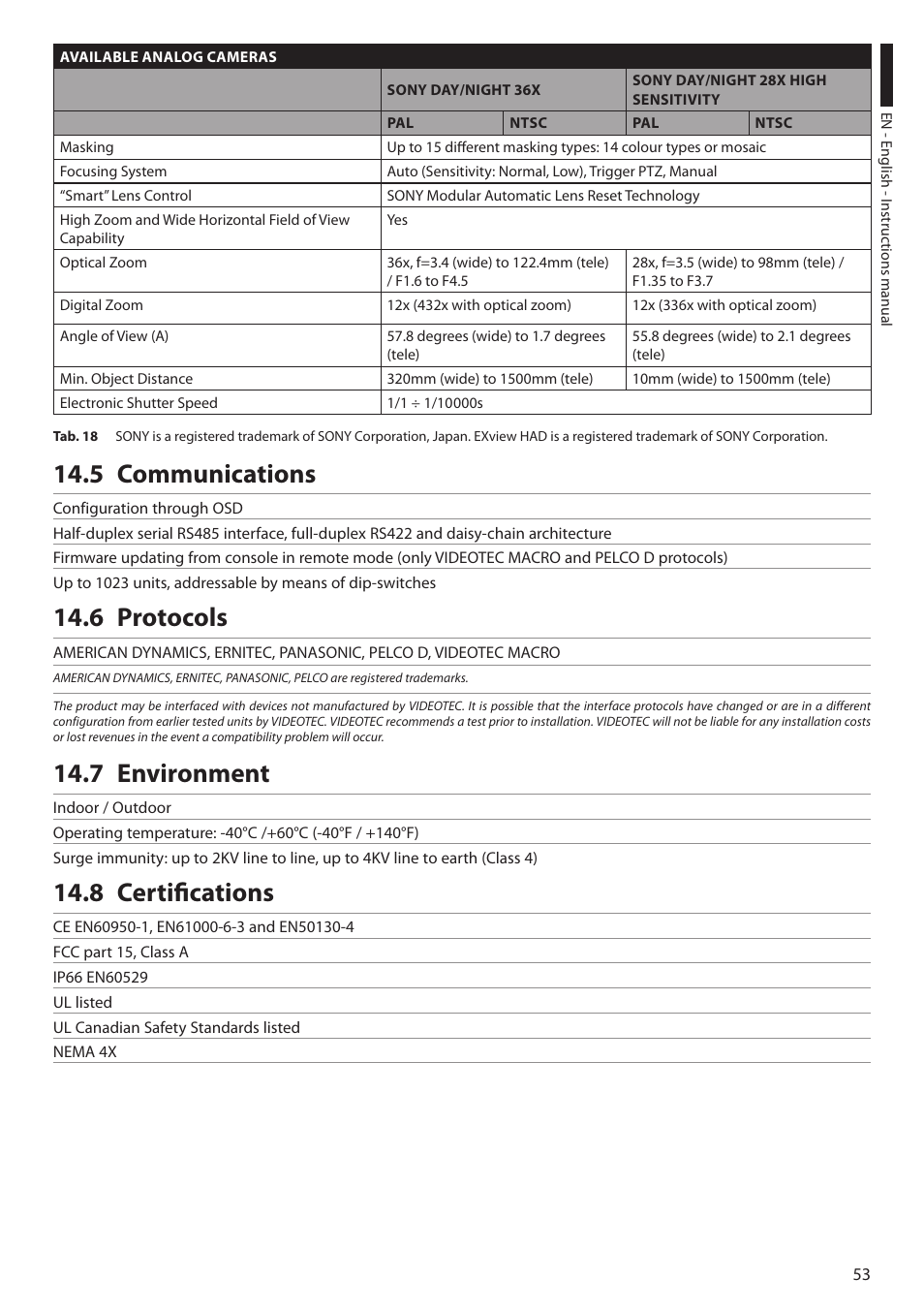5 communications, 6 protocols, 7 environment | 8 certifications | Videotec ULISSE COMPACT THERMAL User Manual | Page 55 / 268
