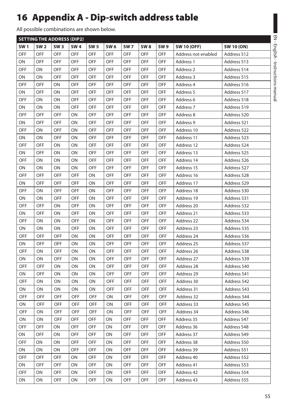 16 appendix a - dip-switch address table | Videotec ULISSE COMPACT THERMAL User Manual | Page 57 / 268