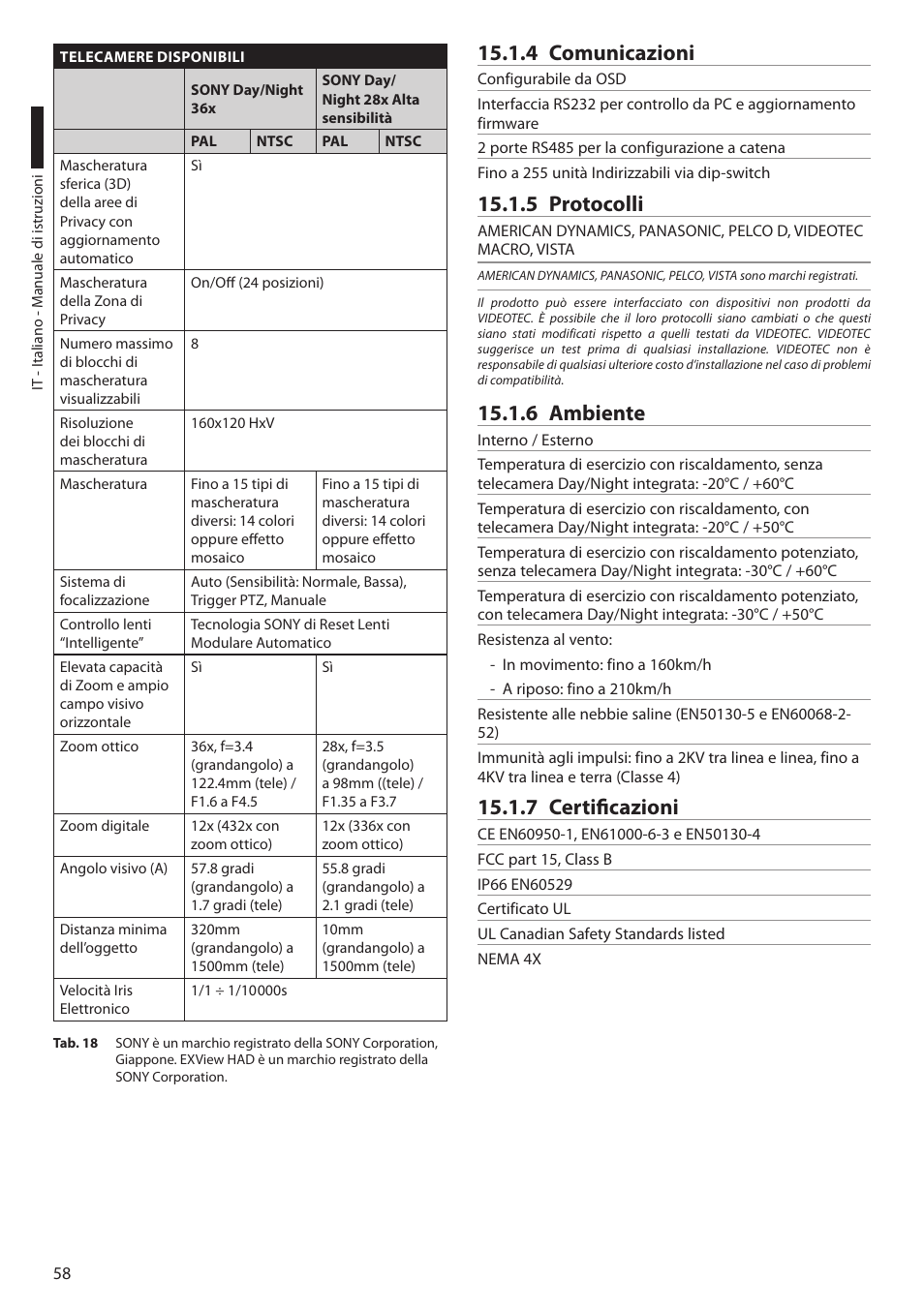 4 comunicazioni, 5 protocolli, 6 ambiente | 7 certificazioni, 4 comunicazioni 15.1.5 protocolli 15.1.6 ambiente | Videotec ULISSE User Manual | Page 128 / 276