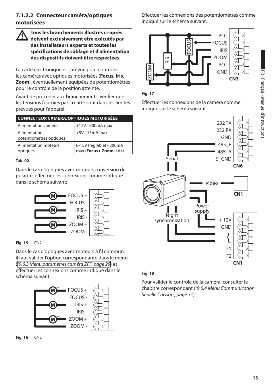 2 connecteur caméra/optiques motorisées | Videotec ULISSE User Manual | Page 153 / 276