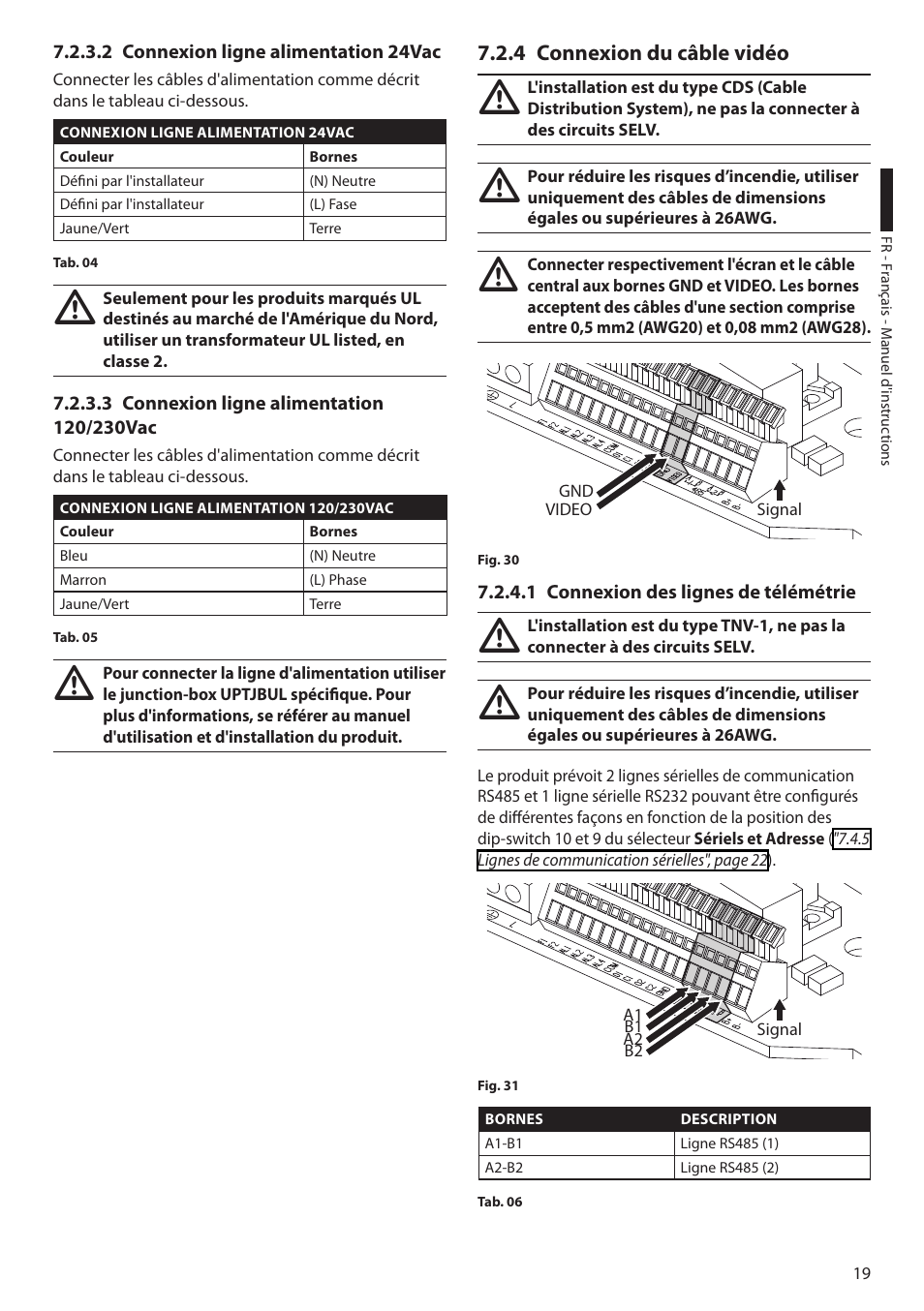 2 connexion ligne alimentation 24vac, 3 connexion ligne alimentation 120/230vac, 4 connexion du câble vidéo | 1 connexion des lignes de télémétrie | Videotec ULISSE User Manual | Page 157 / 276