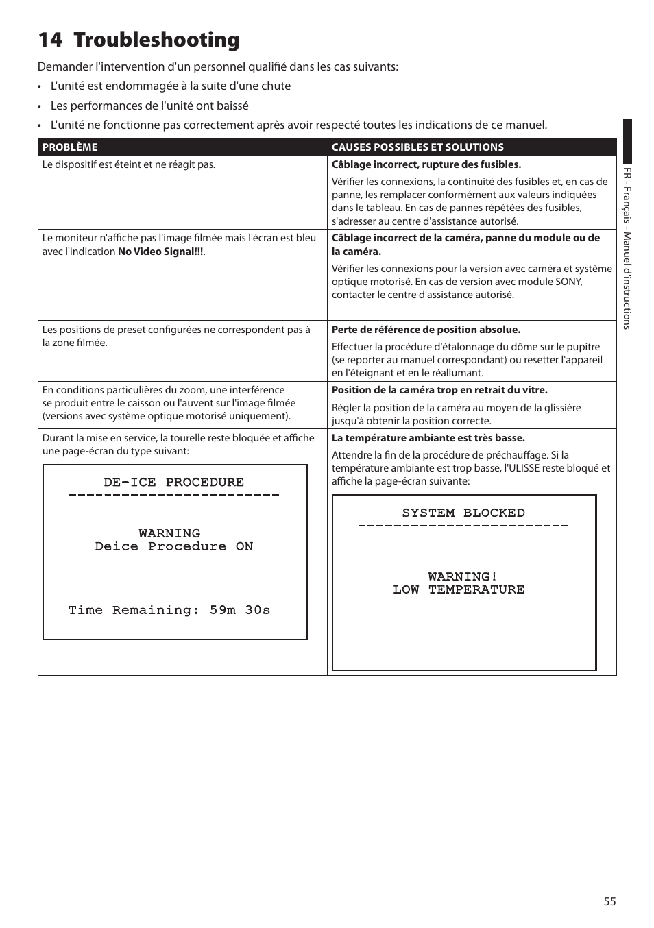14 troubleshooting | Videotec ULISSE User Manual | Page 193 / 276