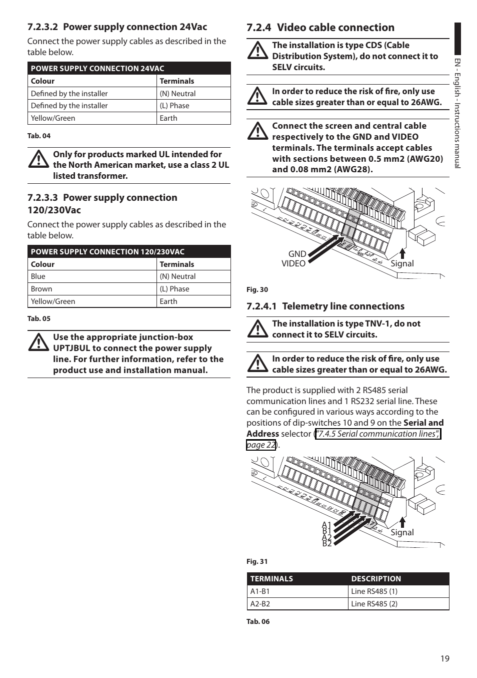 2 power supply connection 24vac, 3 power supply connection 120/230vac, 4 video cable connection | 1 telemetry line connections | Videotec ULISSE User Manual | Page 21 / 276