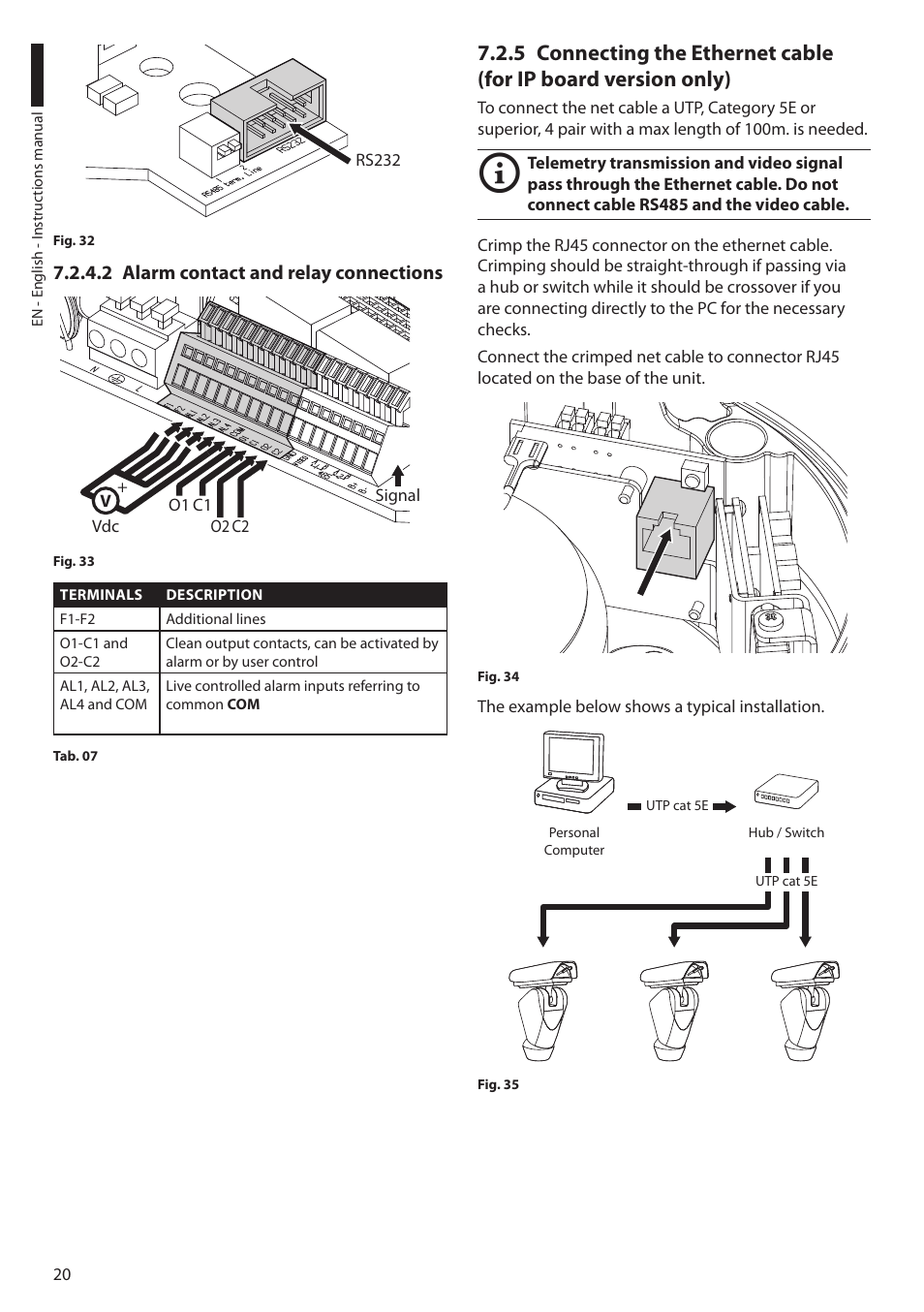 2 alarm contact and relay connections | Videotec ULISSE User Manual | Page 22 / 276