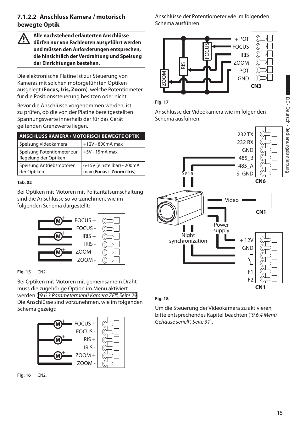 2 anschluss kamera / motorisch bewegte optik | Videotec ULISSE User Manual | Page 221 / 276