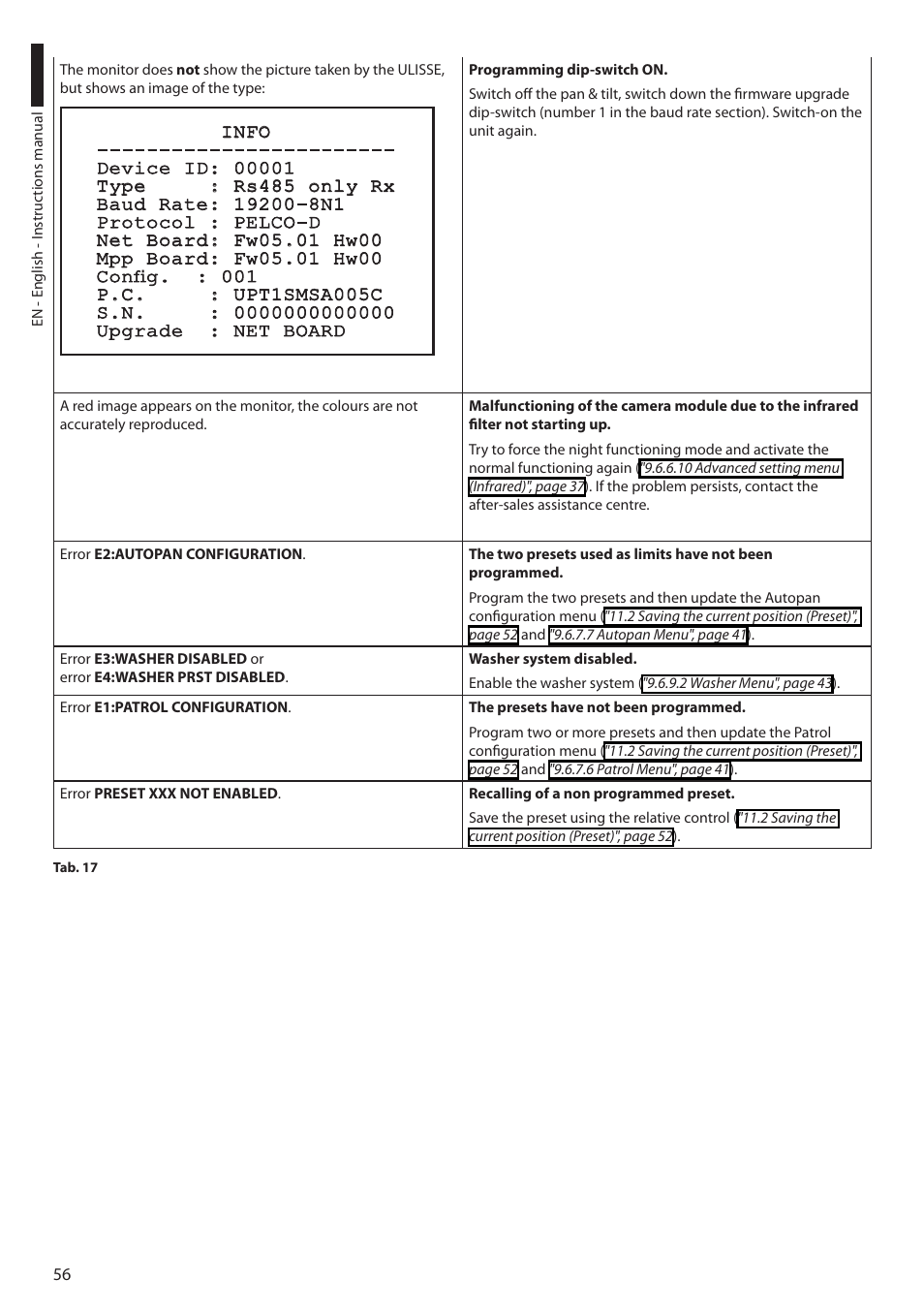Videotec ULISSE User Manual | Page 58 / 276